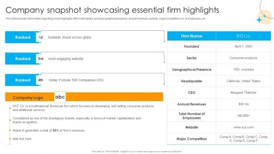 Defensive Brand Marketing Company Snapshot Showcasing Essential Firm Highlights Background PDF