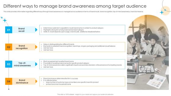 Defensive Brand Marketing Different Ways To Manage Brand Awareness Among Designs PDF