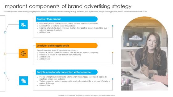 Defensive Brand Marketing Important Components Of Brand Advertising Strategy Template PDF