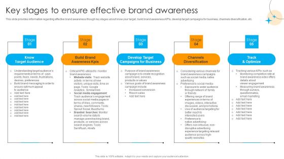 Defensive Brand Marketing Key Stages To Ensure Effective Brand Awareness Structure PDF