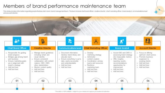 Defensive Brand Marketing Members Of Brand Performance Maintenance Team Infographics PDF