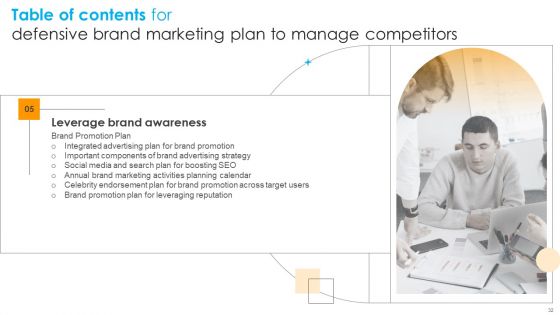 Defensive Brand Marketing Plan To Manage Competitors Ppt PowerPoint Presentation Complete Deck With Slides