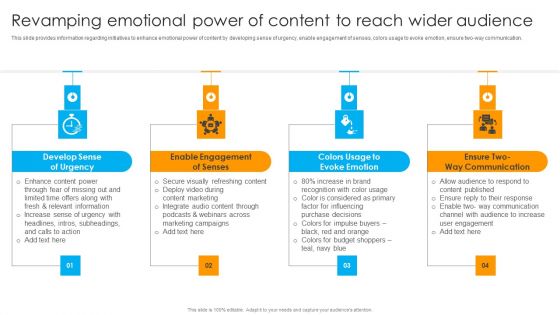 Defensive Brand Marketing Revamping Emotional Power Of Content To Reach Wider Brochure PDF