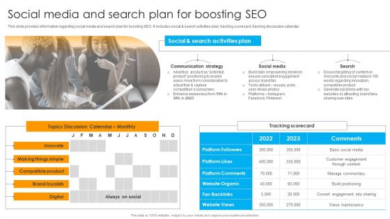 Defensive Brand Marketing Social Media And Search Plan For Boosting Seo Clipart PDF