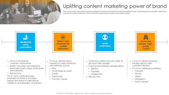 Defensive Brand Marketing Uplifting Content Marketing Power Of Brand Download PDF