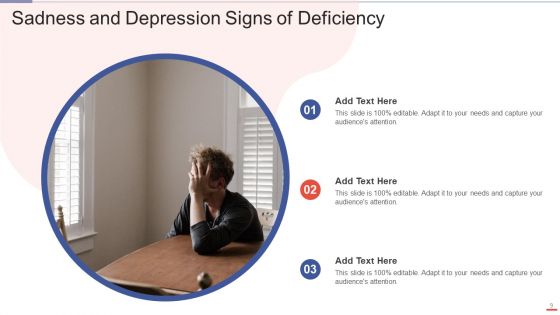 Deficiency Ppt PowerPoint Presentation Complete Deck With Slides