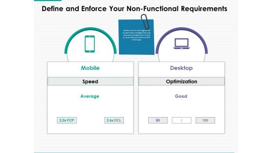 Define And Enforce Your Non Functional Requirements Ppt Powerpoint Presentation Portfolio Visuals