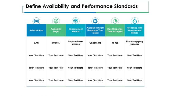 Define Availability And Performance Standards Ppt PowerPoint Presentation Styles Background Image