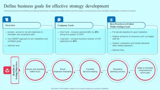 Define Business Goals For Effective Strategy Development Inspiration PDF