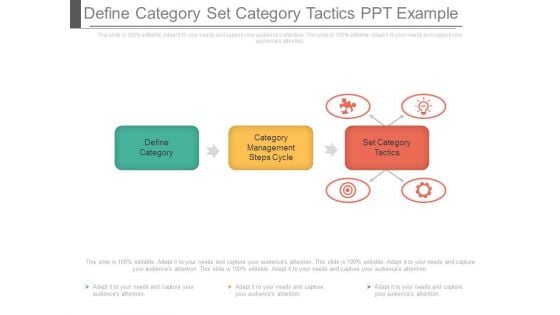 Define Category Set Category Tactics Ppt Example