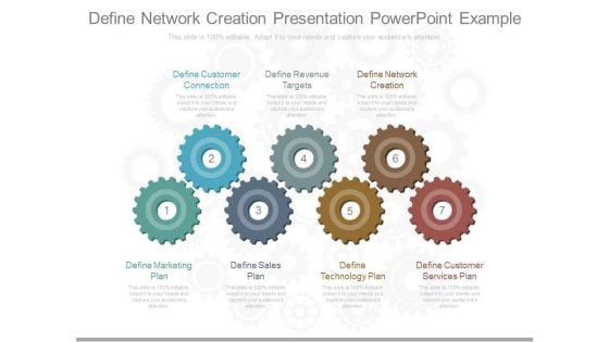 Define Network Creation Presentation Powerpoint Example