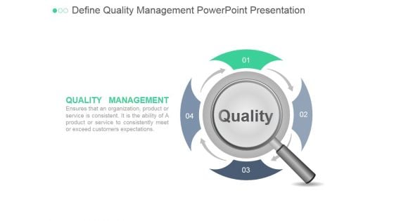 Define Quality Management Ppt PowerPoint Presentation Graphics