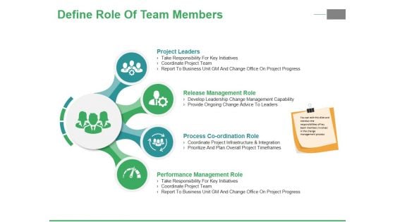 Define Role Of Team Members Ppt PowerPoint Presentation Infographic Template Tips