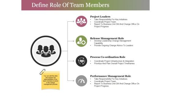 Define Role Of Team Members Ppt PowerPoint Presentation Pictures Layout