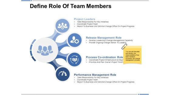 Define Role Of Team Members Ppt PowerPoint Presentation Styles Layout Define Role Of Team Members Ppt PowerPoint Presentation Styles Layout