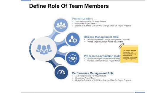 Define Role Of Team Members Ppt PowerPoint Presentation Styles Layout