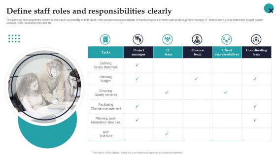 Define Staff Roles And Responsibilities Clearly Employee Performance Management Template PDF