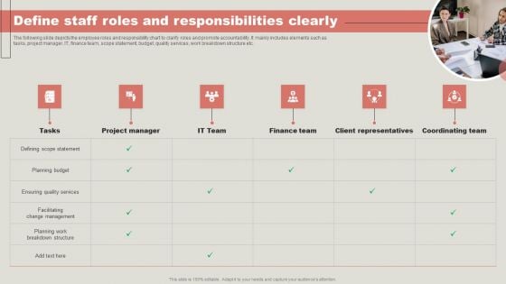 Define Staff Roles And Responsibilities Clearly Rules PDF