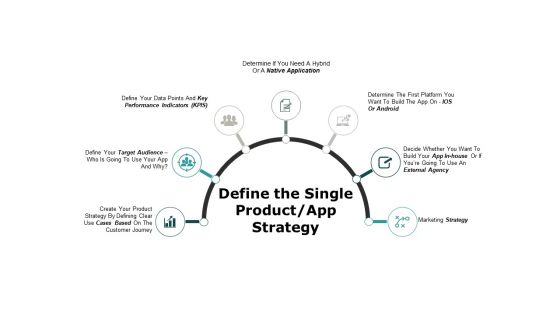 Define The Single Product App Strategy Ppt PowerPoint Presentation Gallery Background Designs