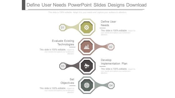 Define User Needs Powerpoint Slides Designs Download