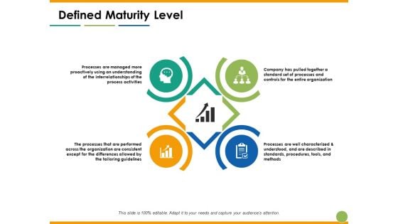 Defined Maturity Level Ppt PowerPoint Presentation Infographic Template Layouts