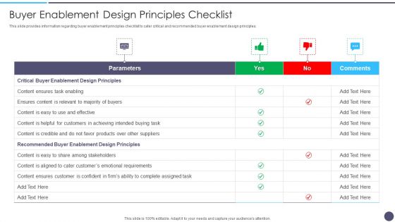 Defined Sales Assistance For Business Clients Buyer Enablement Design Principles Checklist Download PDF