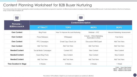 Defined Sales Assistance For Business Clients Content Planning Worksheet For B2B Buyer Nurturing Structure PDF
