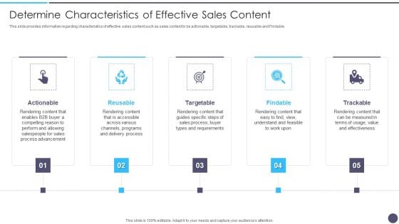 Defined Sales Assistance For Business Clients Determine Characteristics Of Effective Sales Content Information PDF Defined Sales Assistance For Business Clients Determine Characteristics Of Effective Sales Content Information PDF