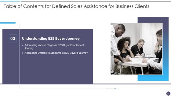 Defined Sales Assistance For Business Clients Ppt PowerPoint Presentation Complete Deck With Slides