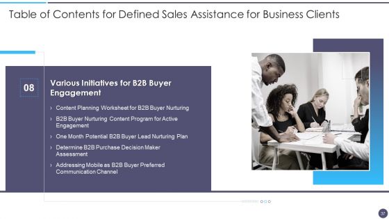 Defined Sales Assistance For Business Clients Ppt PowerPoint Presentation Complete Deck With Slides