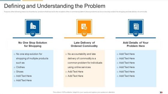 Defining And Understanding The Problem Ecommerce Startup Capital Raising Elevator Brochure Pdf