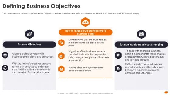 Defining Business Objectives Scaling Cloud Infrastructure Designs PDF