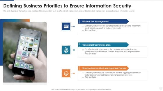 Defining Business Priorities To Ensure Information Security Ppt Pictures Gallery PDF