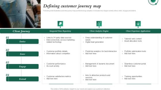Defining Customer Journey Map Investment In Latest Technology To Ensure Summary PDF Defining Customer Journey Map Investment In Latest Technology To Ensure Summary PDF