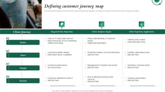 Defining Customer Journey Map Investment In Latest Technology To Ensure Summary PDF