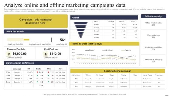 Defining Generic Target Marketing Techniques Analyze Online And Offline Marketing Campaigns Data Topics PDF