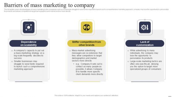 Defining Generic Target Marketing Techniques Barriers Of Mass Marketing To Company Themes PDF