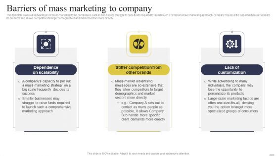 Defining Generic Target Marketing Techniques Barriers Of Mass Marketing To Company Themes PDF Defining Generic Target Marketing Techniques Barriers Of Mass Marketing To Company Themes PDF