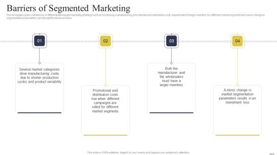 Defining Generic Target Marketing Techniques Barriers Of Segmented Marketing Ideas PDF