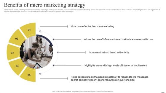 Defining Generic Target Marketing Techniques Benefits Of Micro Marketing Strategy Mockup PDF