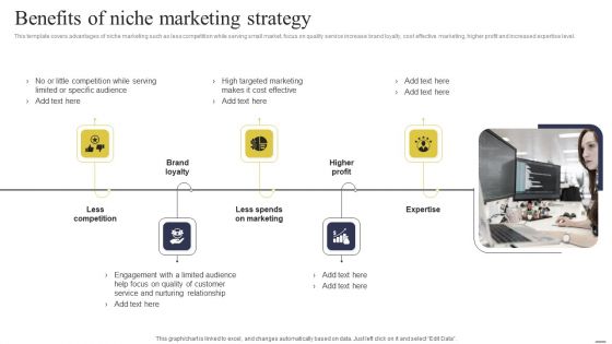 Defining Generic Target Marketing Techniques Benefits Of Niche Marketing Strategy Information PDF