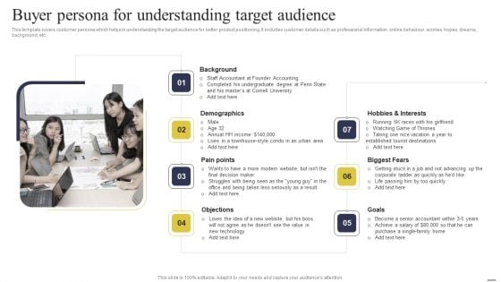 Defining Generic Target Marketing Techniques Buyer Persona For Understanding Target Audience Structure PDF