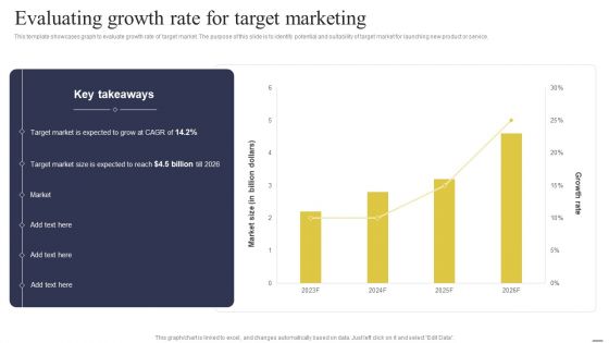 Defining Generic Target Marketing Techniques Evaluating Growth Rate For Target Marketing Information PDF