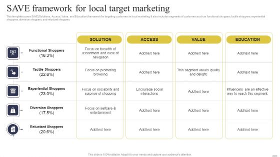 Defining Generic Target Marketing Techniques Save Framework For Local Target Marketing Microsoft PDF