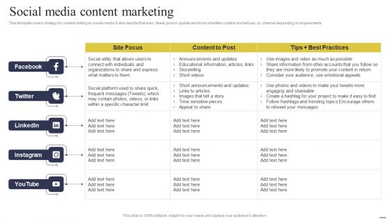 Defining Generic Target Marketing Techniques Social Media Content Marketing Slides PDF