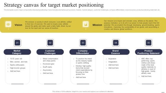 Defining Generic Target Marketing Techniques Strategy Canvas For Target Market Positioning Portrait PDF