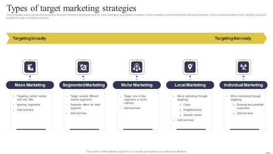Defining Generic Target Marketing Techniques Types Of Target Marketing Strategies Professional PDF Defining Generic Target Marketing Techniques Types Of Target Marketing Strategies Professional PDF