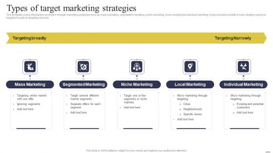 Defining Generic Target Marketing Techniques Types Of Target Marketing Strategies Professional PDF