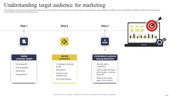 Defining Generic Target Marketing Techniques Understanding Target Audience For Marketing Ideas PDF