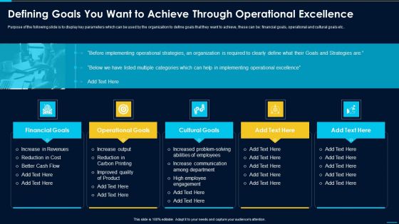 Defining Goals You Want To Achieve Through Operational Excellence Sample PDF